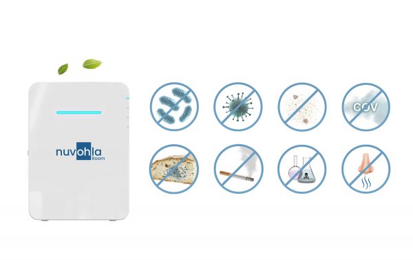 Nuvohla Room - EuroAllergy