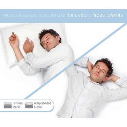 Almohada Fibra y Algodón Antiácaros - EuroAllergy